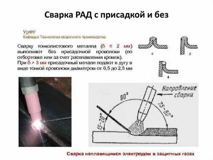 Ручная сварка вольфрамовым электродом