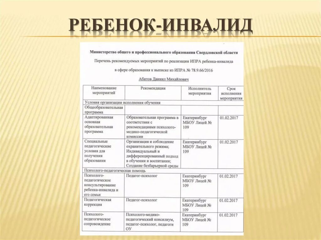 Карта реабилитации пациента. ИПР ребенка инвалида. ИПР индивидуальный программа реабилитации детей образец заполнения. Индивидуальная программа реабилитационных мероприятий пример. Индивидуальная программа реабилитации ребенка инвалида.