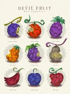 Logia fruits