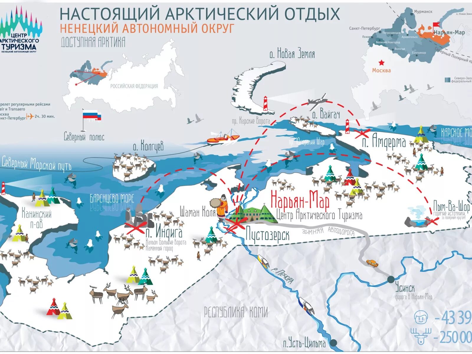 Ненецкий автономный округ какая зона. Туристические маршруты по арктическим морям России. Арктика на карте.