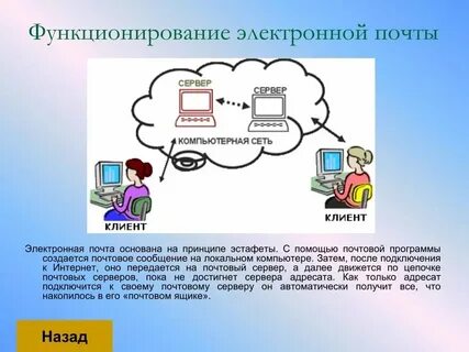 Переданы посредством электронной почты