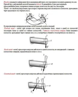 Деформации бруса
