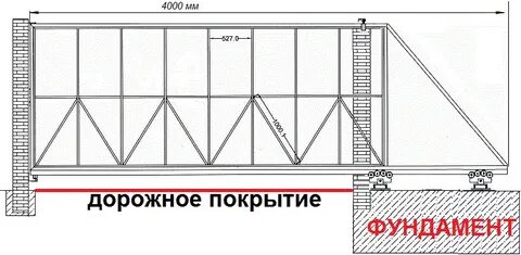 Откатные ворота чертежи 4 метра