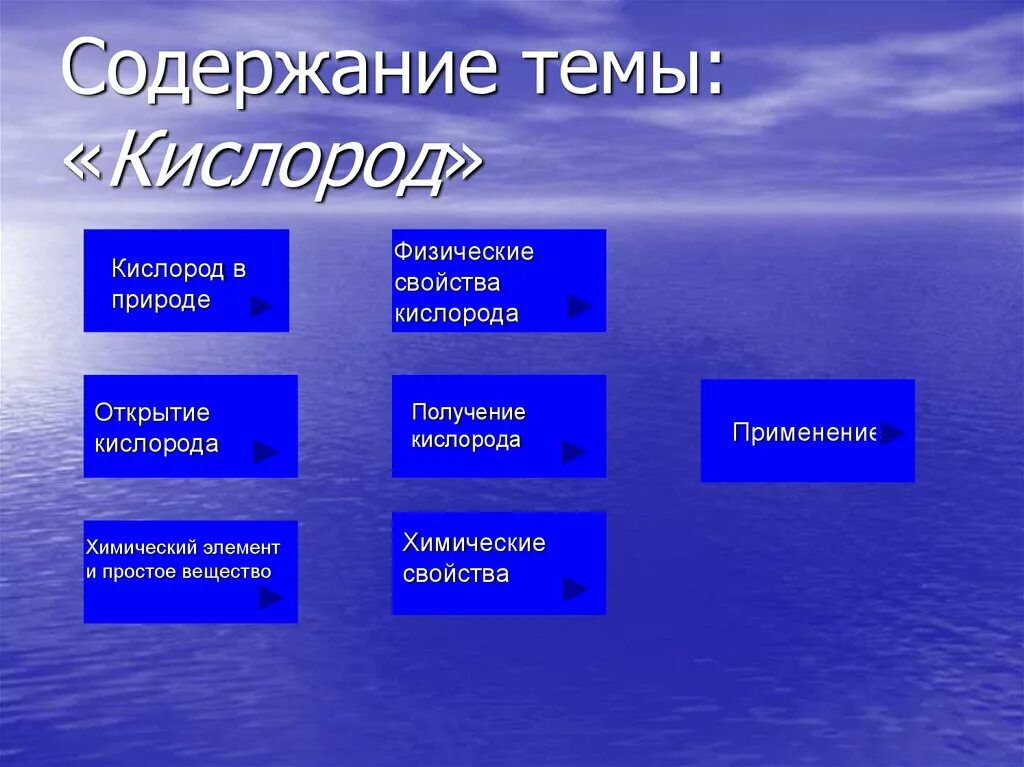 Кислород презентация. Кислород презентация по химии 8 класс. Презентация кислород 8 класс. Кислород химия 8 класс презентация. Кислород химия презентация