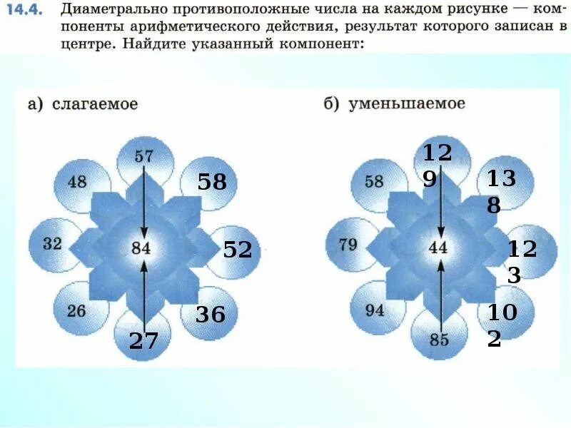 Число показывающее число связей. Диаметрально противоположный это. диаметральная противоположность. число противоположное + (-4). рисунок противоположные числа.