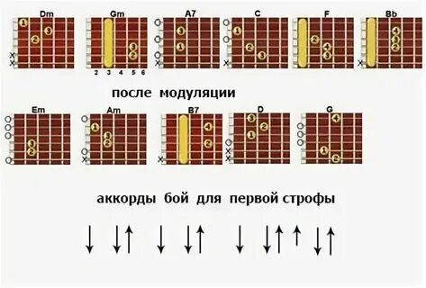 Николаенко аккорды