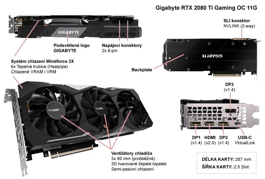 3060ti какое питание. Rtx 2080 ti разъемы. geforce rtx 3060ti кабель. rtx 3060 ti с rtx 2080ti 4 пин дополнительное питание для видеокарты. разъемы питания видеокарты rtx 2080.