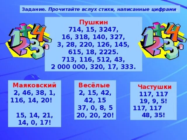 Стихотворение пушкина цифрами. Стихи из цифр. Цифровые стихи. Цифры в стихах. Стихи поэтов в цифрах.