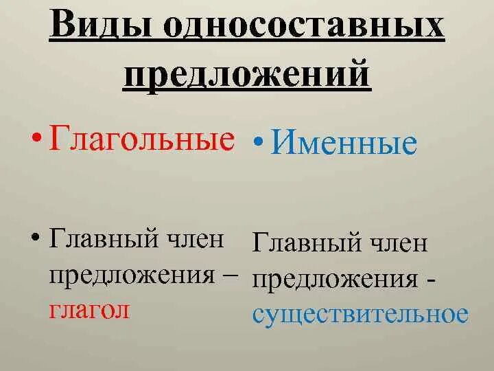 Образцы заданий для урока-повторения по теме "Односоставные предложения" - русск