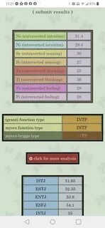 Functions net