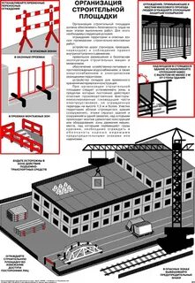 Требования при строительстве предприятий