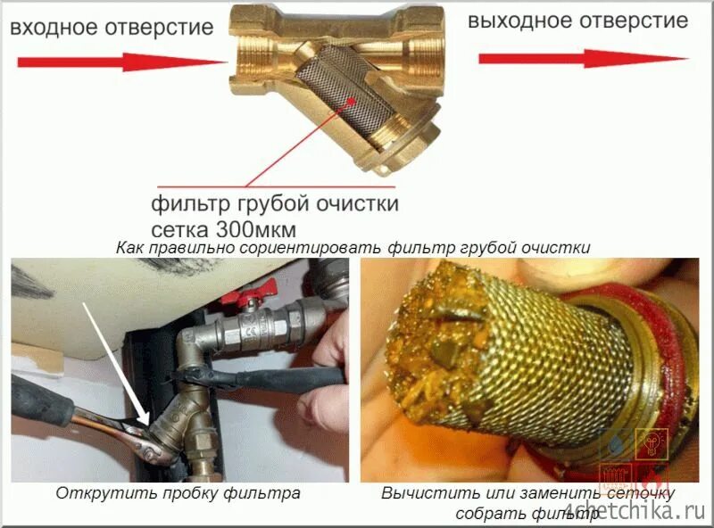 Фильтр для водопровода в квартире фото - DelaDom.ru