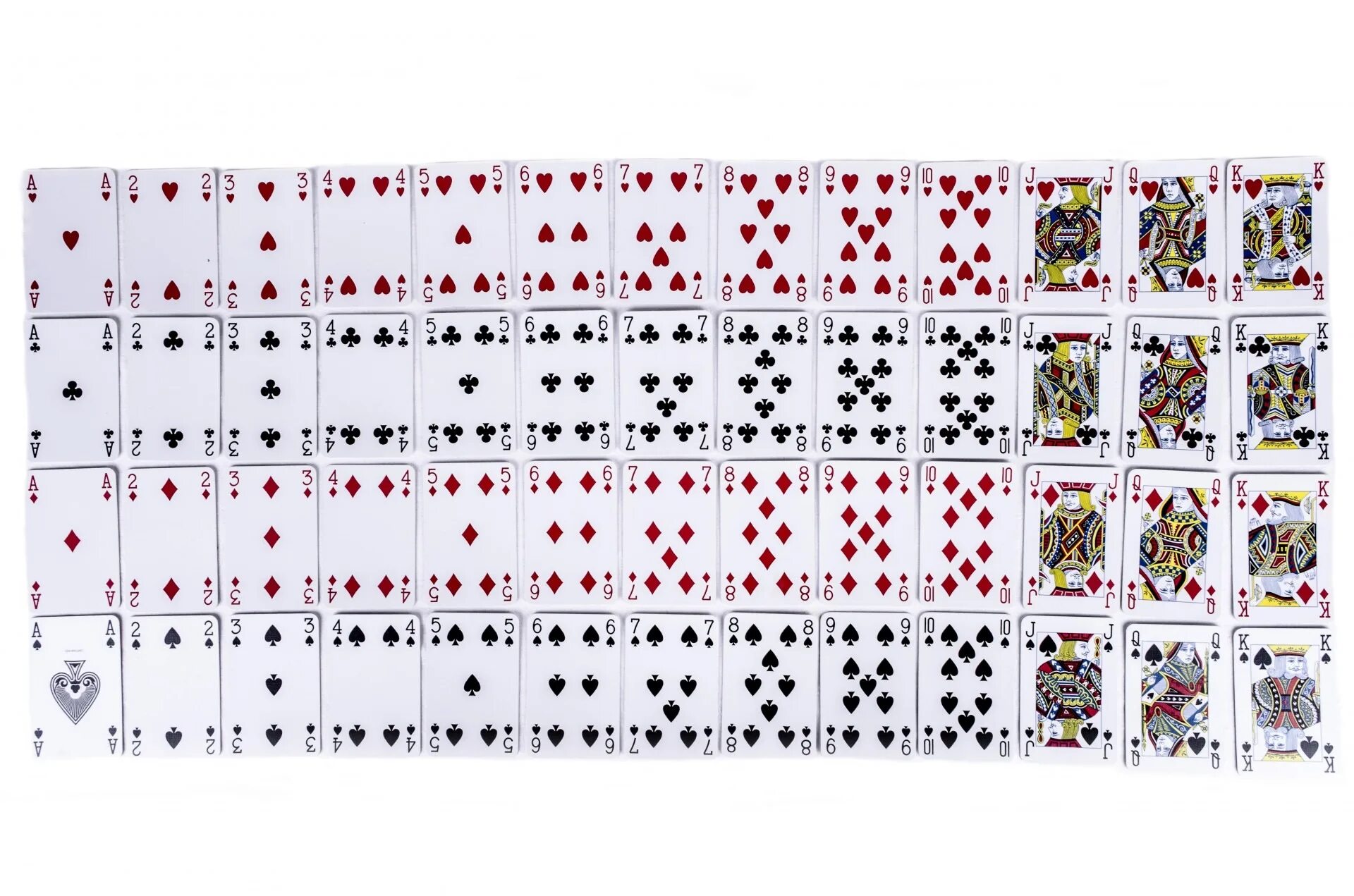 Cards org. Покер колода 52 карты. Колода в 52 карты в холдеме. Колода карт вид сбоку. Колода 54 карты состав.