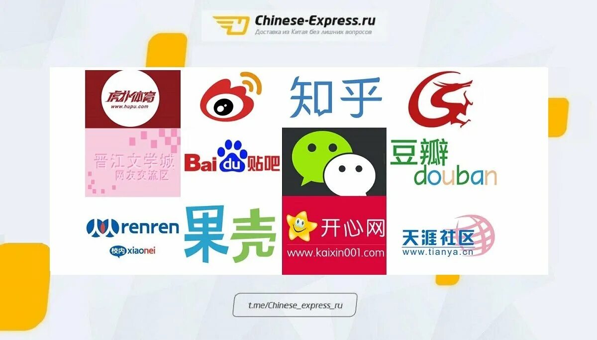 Китайские соц сети. Китайские соцсети. Популярные социальные сети Китай. Китайская соцсеть. Самая популярная соц сеть в Китае.