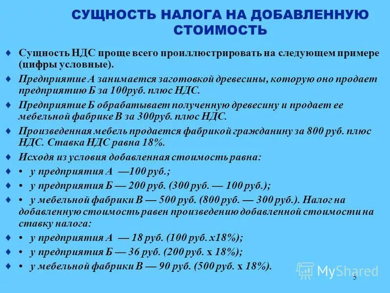 Как платить налог ндс