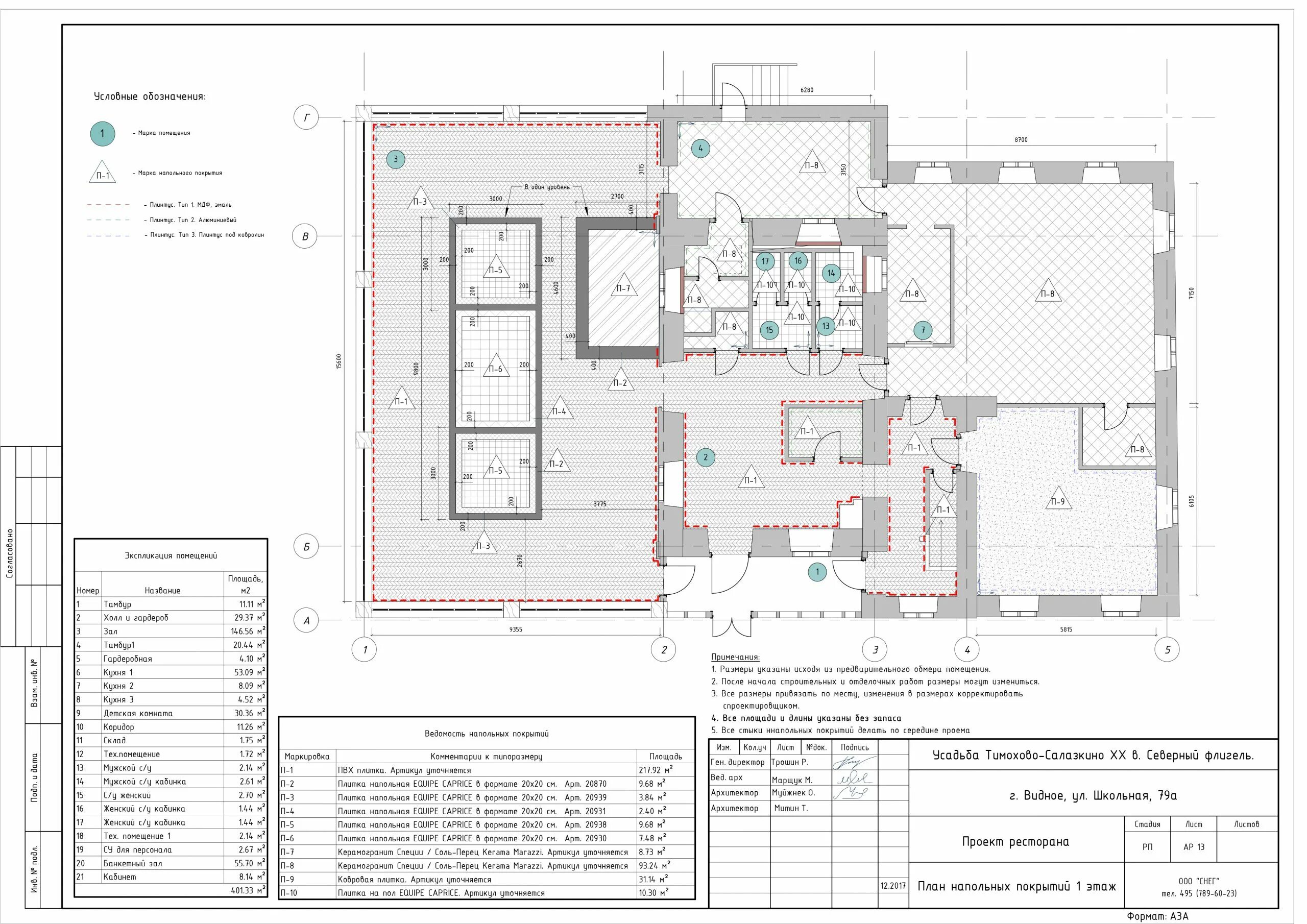 План ресторана пример. Типовой проект столовой на 50 мест. План ресторана пример. План кафе на 30 мест чертеж с размерами. План кафе на 50 мест с размерами.