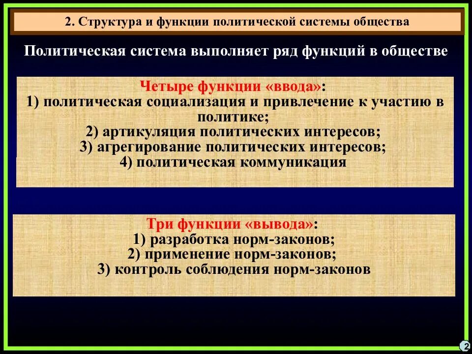 Что входит в политическое общество. Политическая система общества структура. Политическая система и ее структура. Структура политической системы. Понятие и структура политической системы.