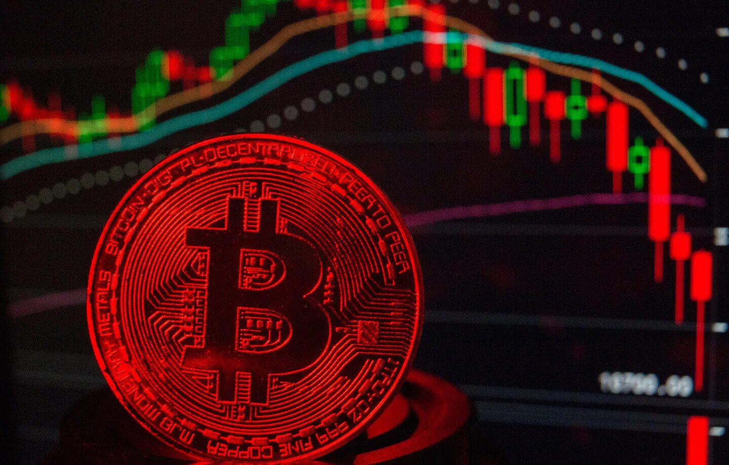 Биткойн упал