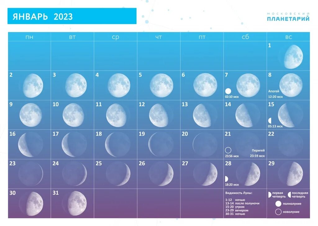 Полнолуние в январе. Новолуние 2023. Убывающая Луна. Луна в октябре 2022. Новолуние 20