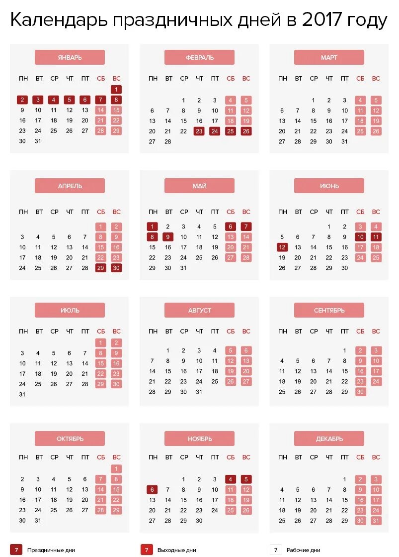 Март 2017 рф. Календарь 2017 годапразднечные дни. Праздничные дни в 2017 году. Календарь на 2017 год с праздниками и выходными. Календарь праздничных дней 2017 года.