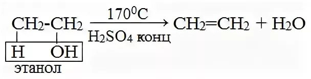 Метанол в этилен. Дегидратация спиртов алкенов. Дегидратация спиртов получение алкенов. Получение спиртов из алкенов.