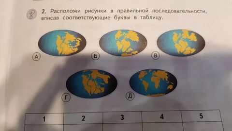 Расположи операторы в правильном порядке