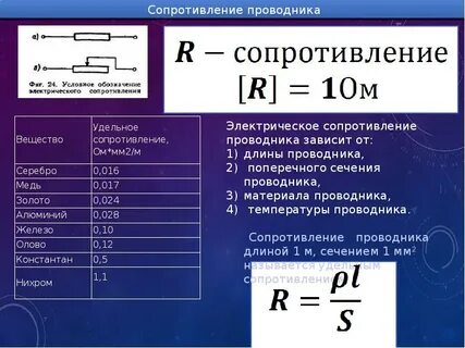 Каким сопротивлением обладает проводник