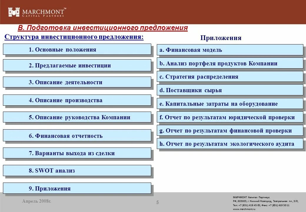 Финансовый анализ инвестиционного проекта. Структура инвестиционного предложения. Структура инвестирования. Инвестиции в структуру компании. Стадии инвестиционного предложения.