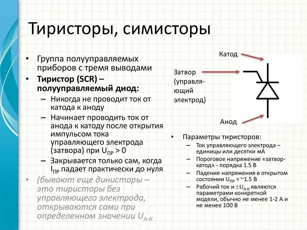 Тиристор. Диод тиристор транзистор динистор. напряжение включения тиристора. тиристор с управлением по аноду схема. схема включения триодного тиристора.