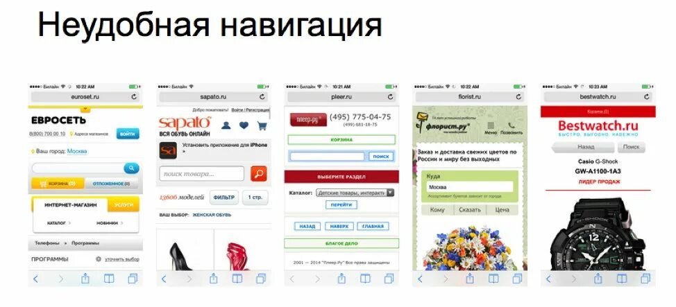 Пользовательская навигация. Навигация сайта. навигация сайта пример. сложная навигация на сайте. удобная навигация сайта.