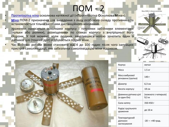 Пом ii. Противопехотная мина пом-2р. противопехотные мины пом 2 ттх. пом 2р мина ттх. мин пом-2.