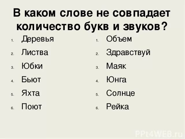 Слова где буквы и звуки совпадают. Слова в которых количество букв и звуков не совпадает. Количество букв и звуков совпадает. Количество букв и звуков в слове совпадает. В каком слове количество букв и звуков совпадает.