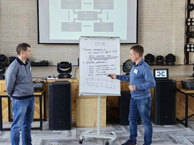 петербург заводской обучение для мужчин