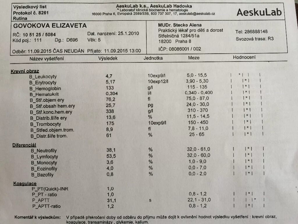 Содержание тромбоцитов понижено