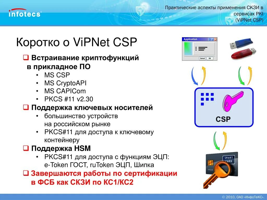 Csp reports. Csp reports