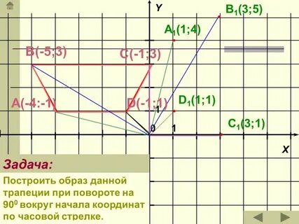 Постройте образ