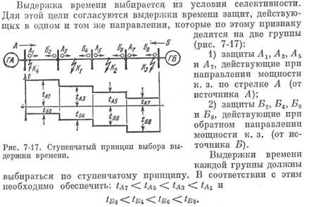Каково минимальное значение времени выдержки под пробным