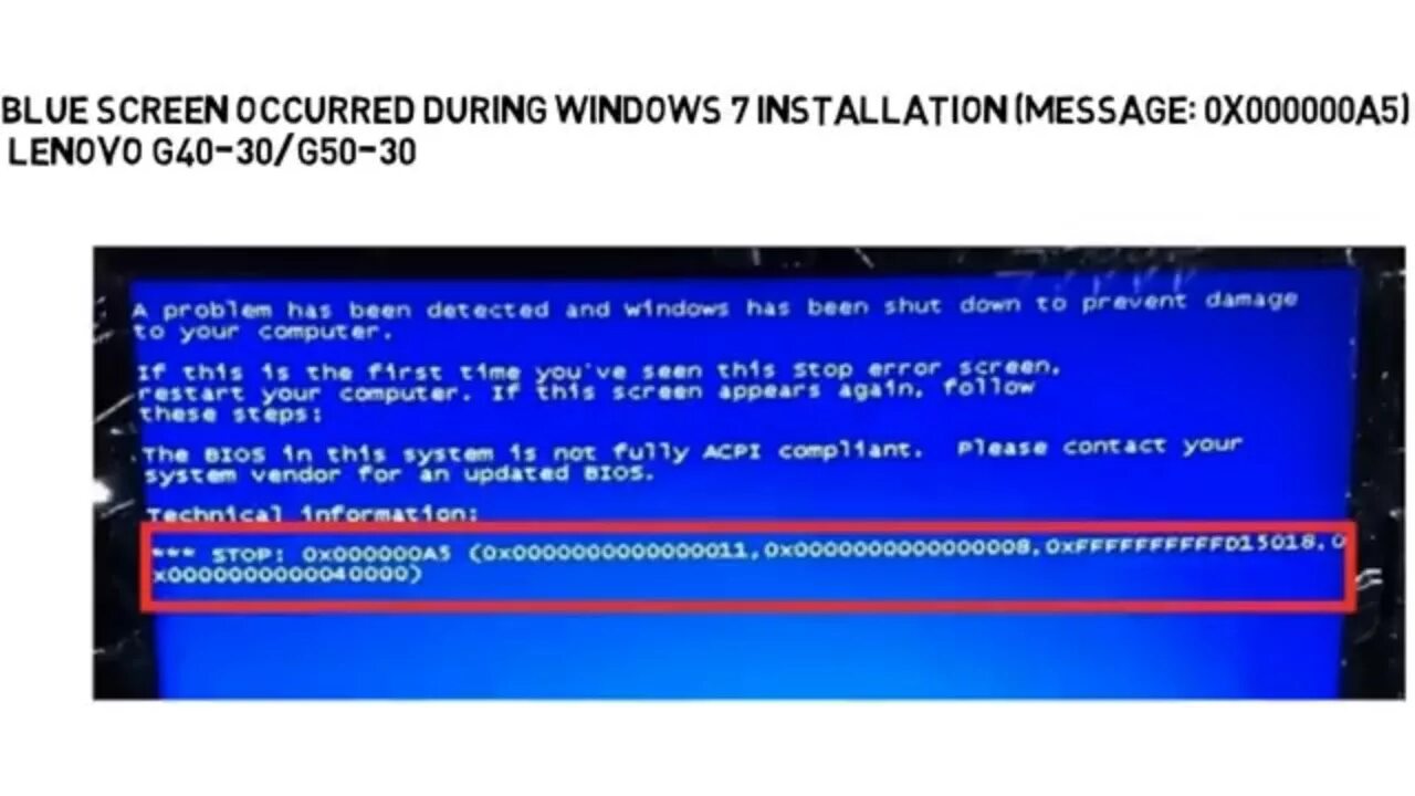 Ошибка Bluescreen Windows 7. Lenovo Blue Screen Error,. Stop 0x0000007b Windows 7 при загрузке. BSOD acpi BIOS Error Windows 7. Problem occurred during