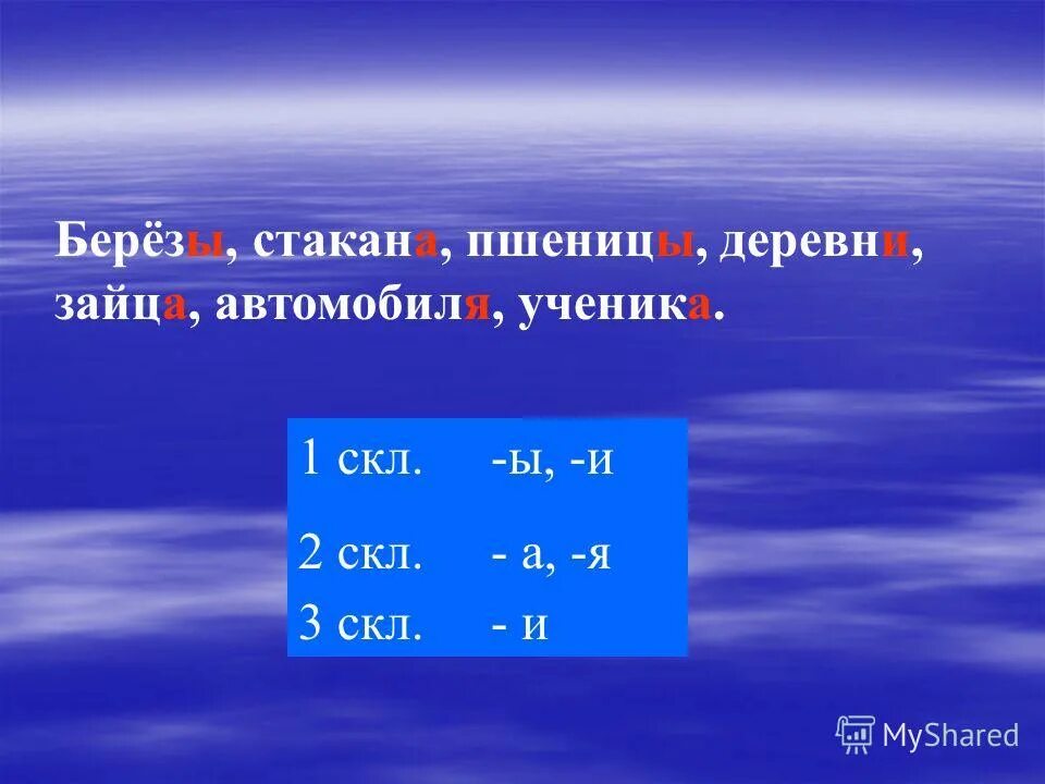 И в в. Мороз множественное число. Солнечная постоянная солнца. Ворота ед число. Презентация на тему солнце.