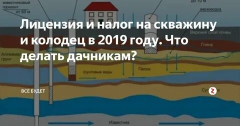 За колодцы будем платить