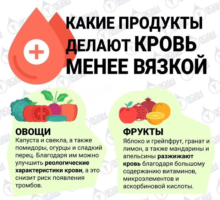 Какие продукты разжижают кровь. Продукты для разжижения крови. Какие родукты ооазжижают крлаь. Продукты разжижающая кворь. Можно помидоры кормящей маме