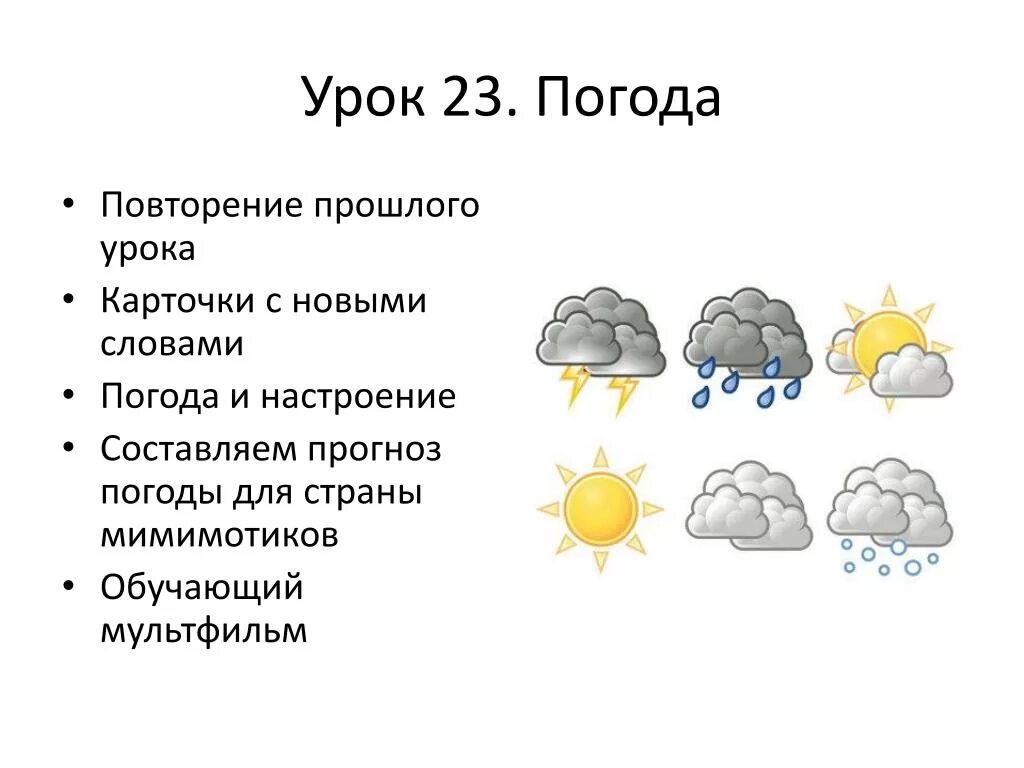 Сегодня погода слова. Текст про погоду. Урок погоды для детей. Погода и настроение. Речь о погоде.