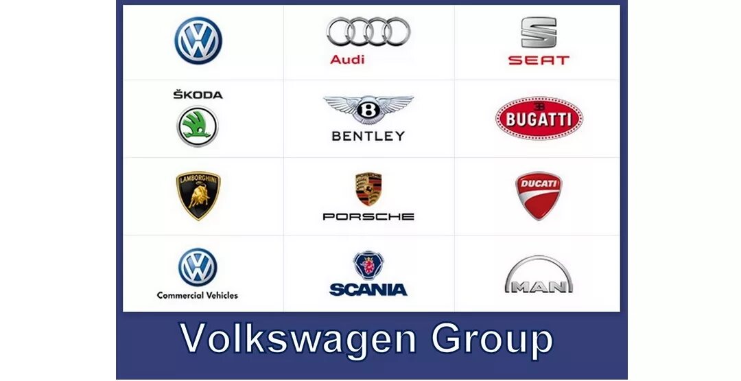 Фольксваген какие фирмы. Volkswagen дочерние компании. VAG марки авто. Фольксваген групп марки автомобилей. Марки авто входящие в концерн Фольксваген.