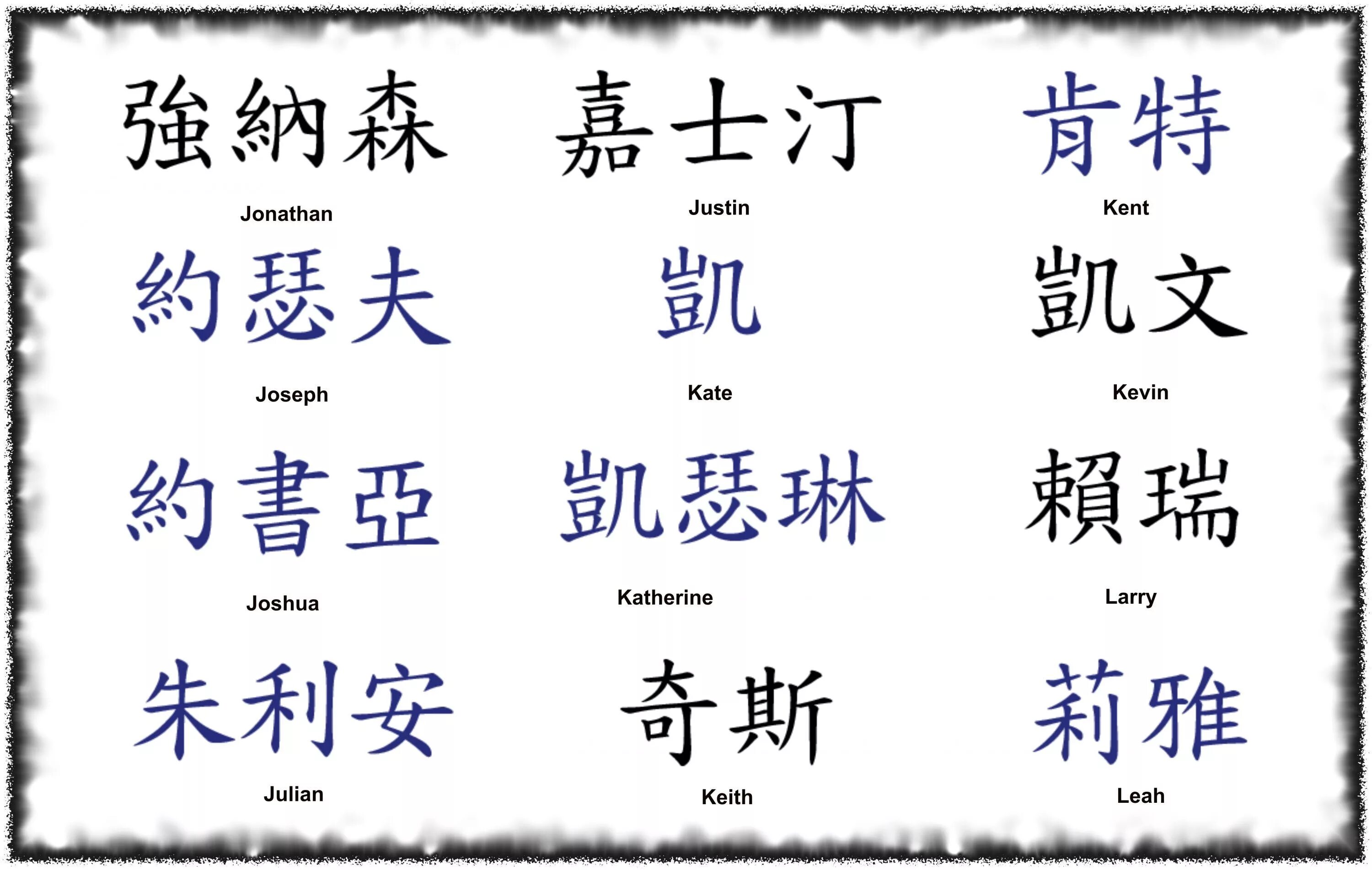 Как будет по китайски саша. Китайские тату. Иероглифы японские имена. Татуировки китайские иероглифы имена. Иероглиф имя.