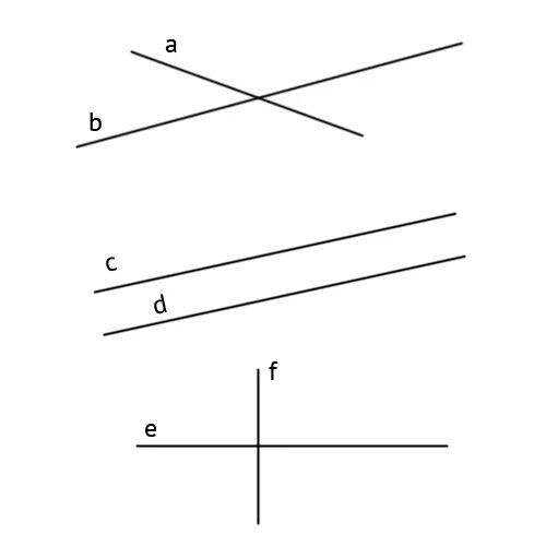 Самостоятельная работа по математике перпендикулярные прямые. Параллельные прямые 6 класс задания. Параллельные и перпендикулярные прямые 6 класс. Перпендикулярные прямые 7 класс. Параллельные прямые 6 класс математика задания.