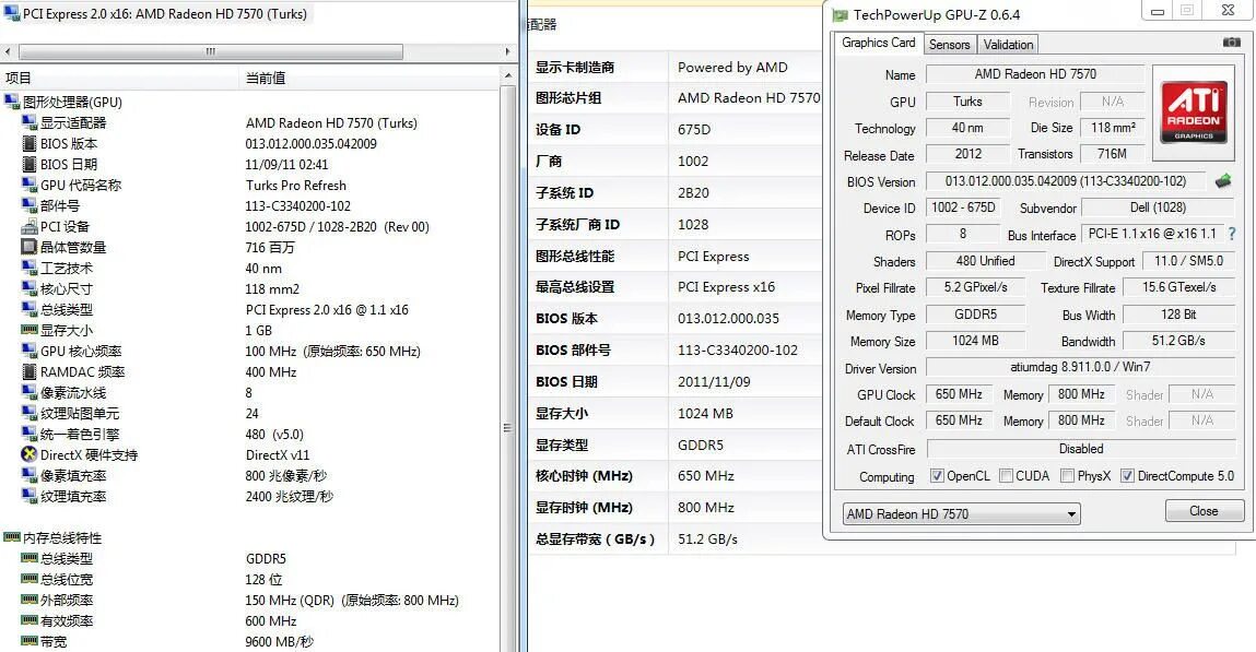 Характеристика amd gddr5. Видеокарта radeon hd 6530d. rx 6600 gpuz. radeon hd7570 gpu z. amd radeon hd 6530d характеристики.
