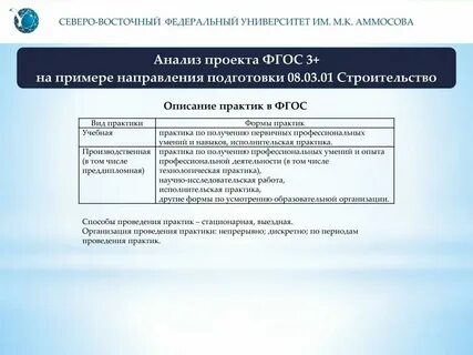 Предложения по проведению практики