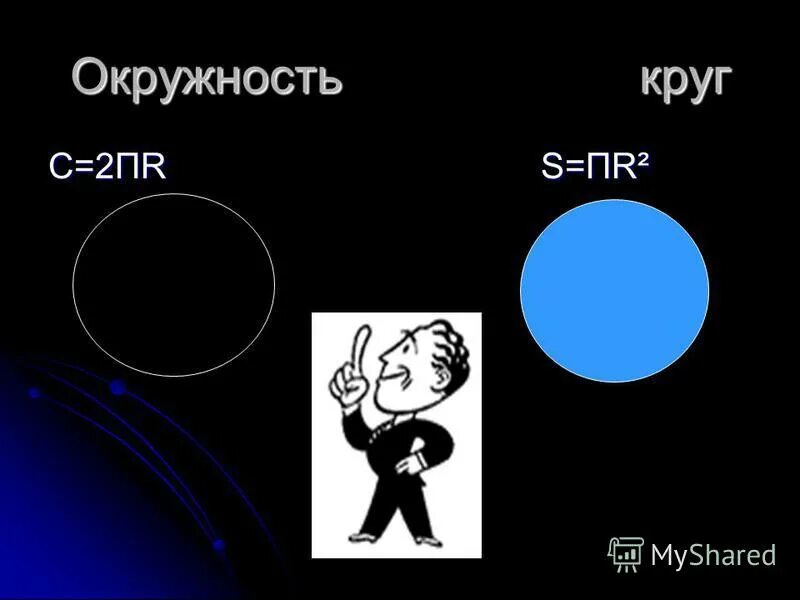 окружность и круг сфера и шар