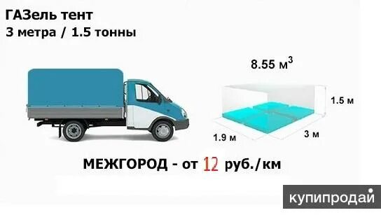 Тент сколько кубов. Габариты кузова Газель тент 5 метров. Объем кузова Газель 3 метра тент. Газель тент объем кузова м3. Габариты кузова газели 3302 тент 3 метра.