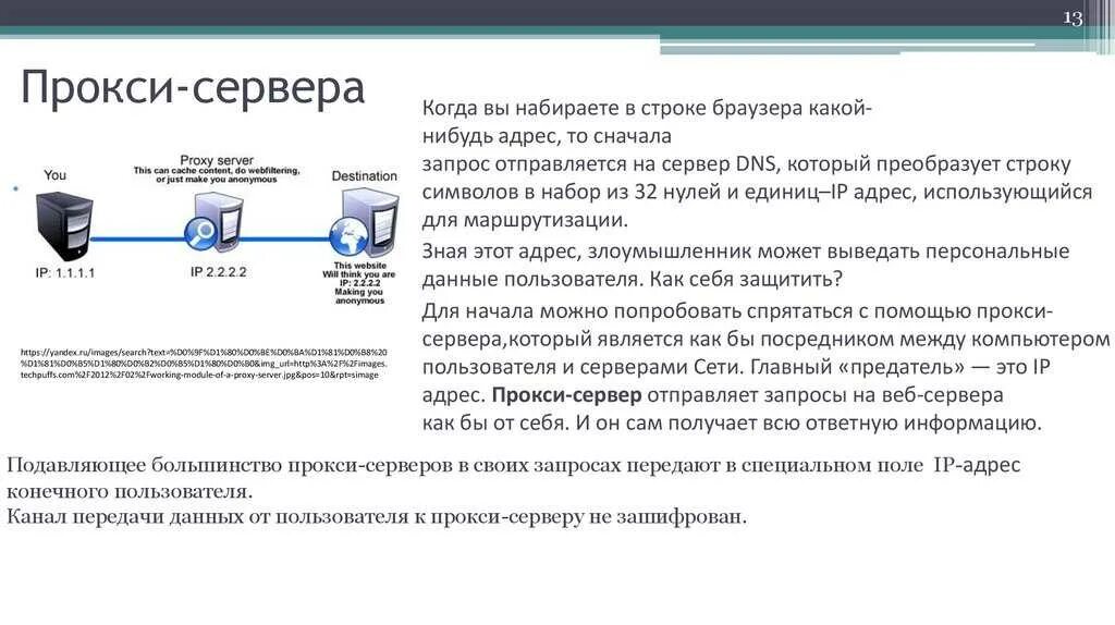 Proxy information